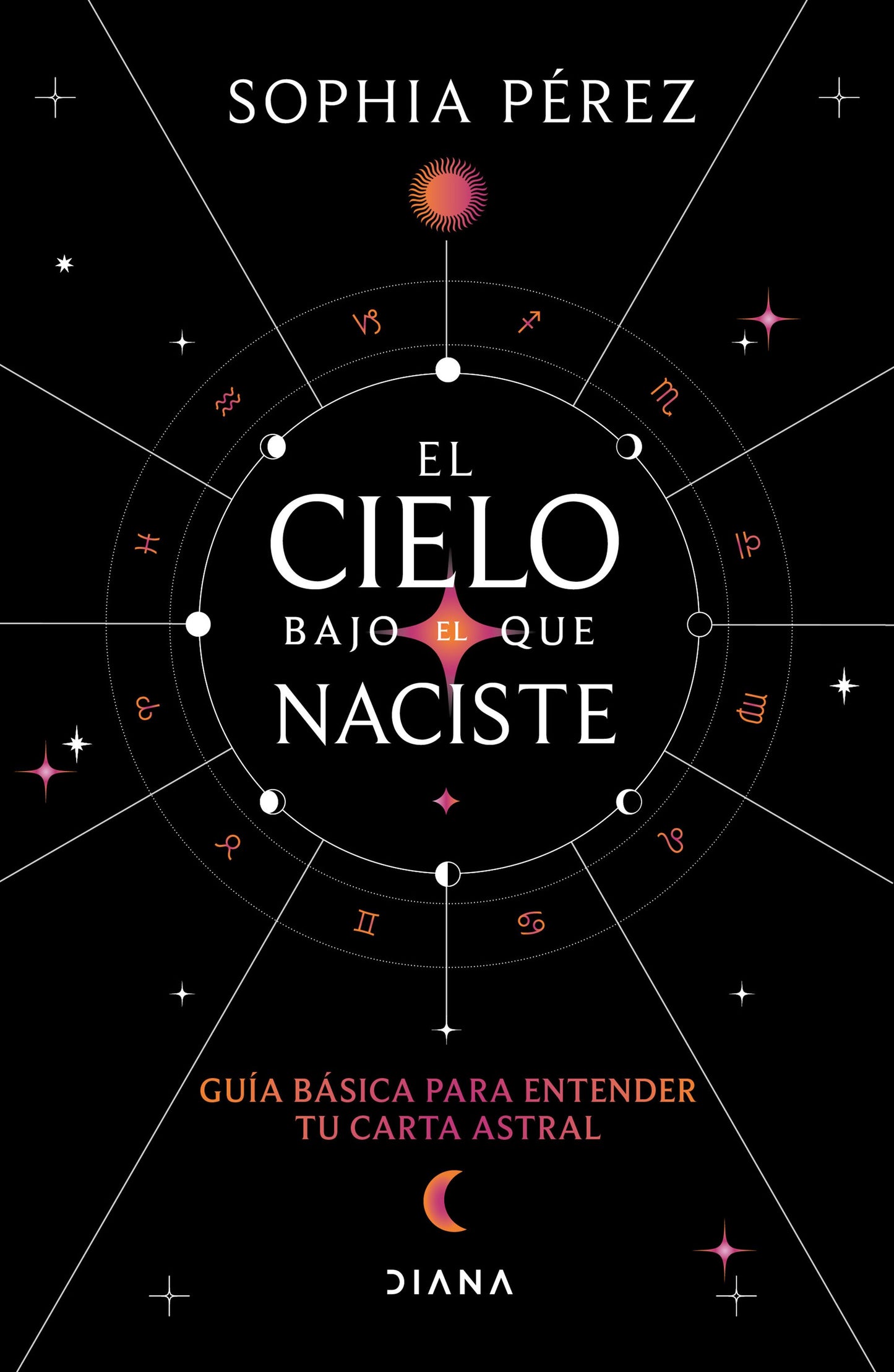 El cielo bajo el que naciste, Sophia Pérez