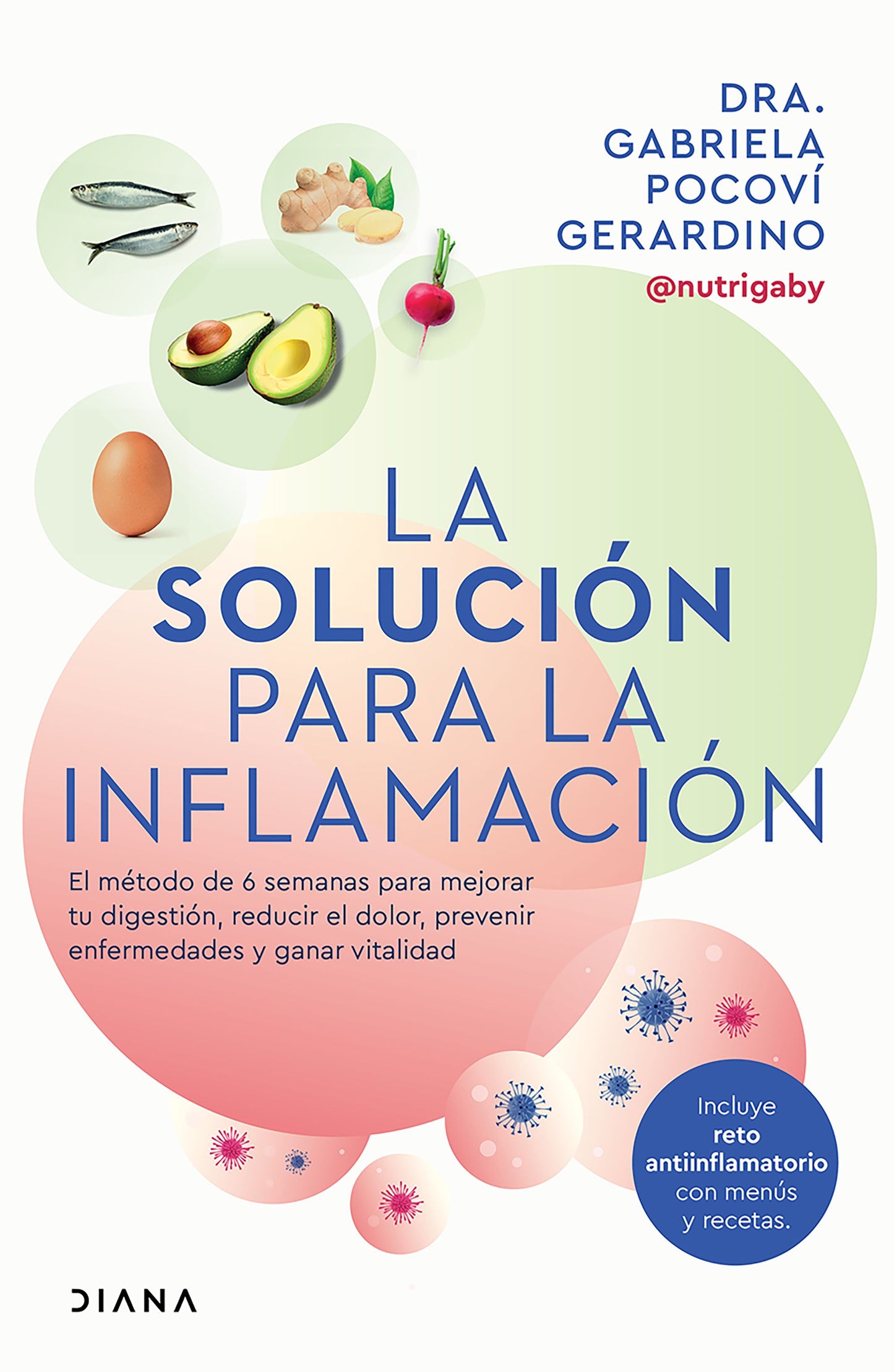 La solución para la inflamación, Dra. Gabriela Pocoví Gerardino