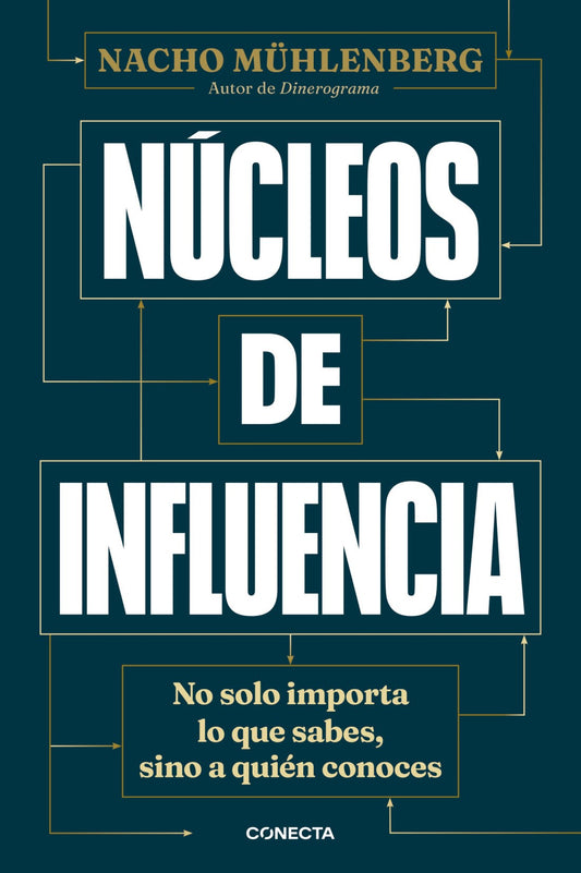 Núcleos de influencia, Nacho Mühlenberg